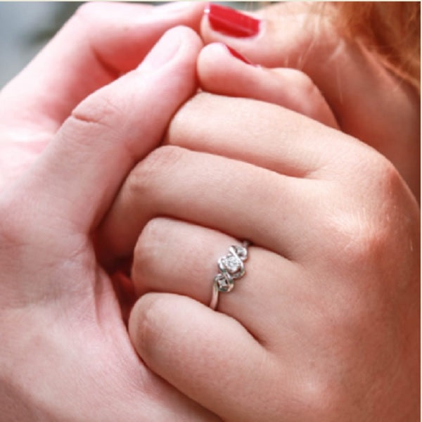 Things To Do After Engaged