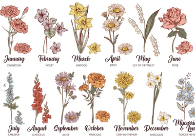 Garden Birth  Month Tumbler